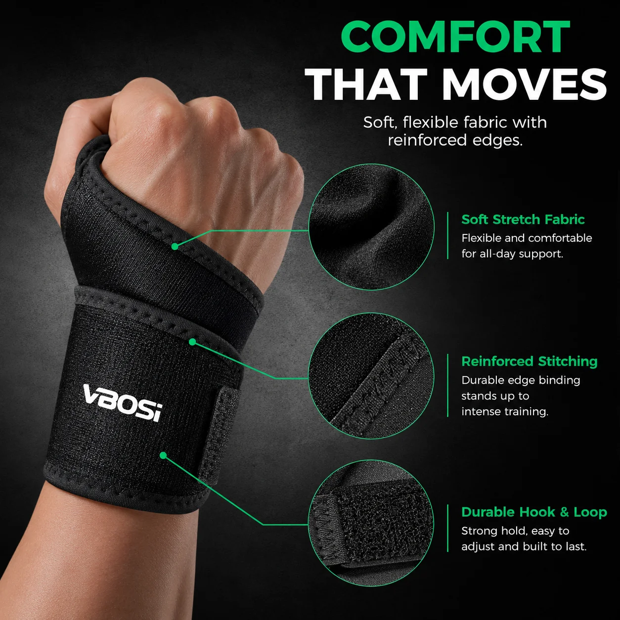 Regulowany stabilizator nadgar – Wrist Wrap Support recenzja i cena