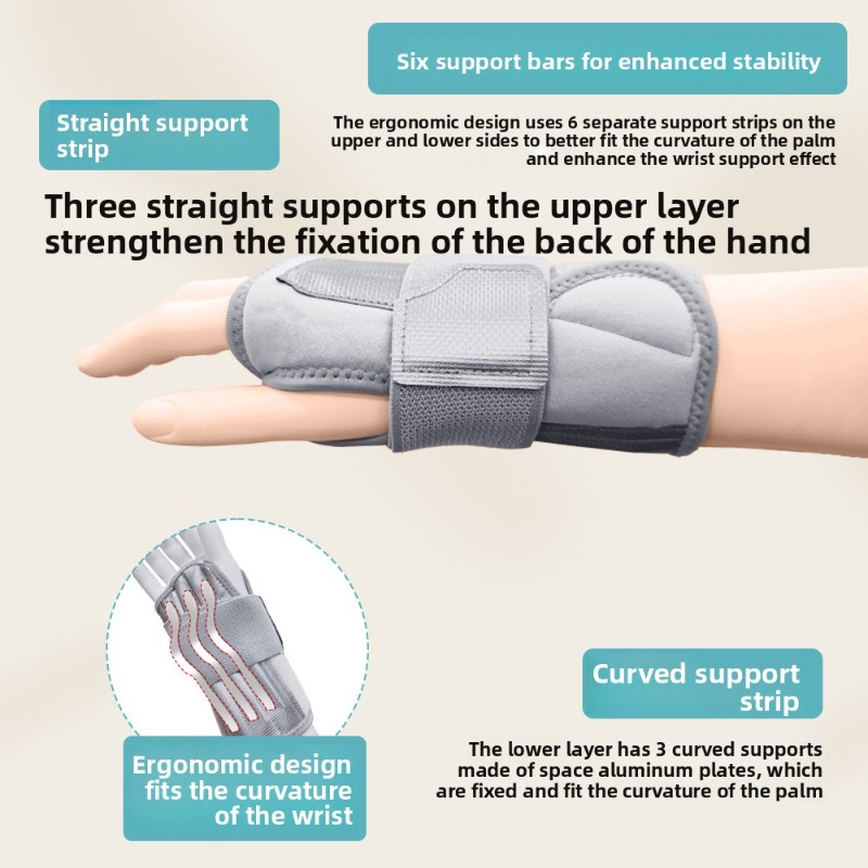 Orteza na nadgarstek Stabiliza – Wrist Wrap Support recenzja i cena